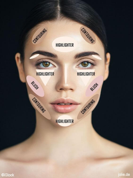 Contour 101 How To Contour A Face Like A Pro Belletag