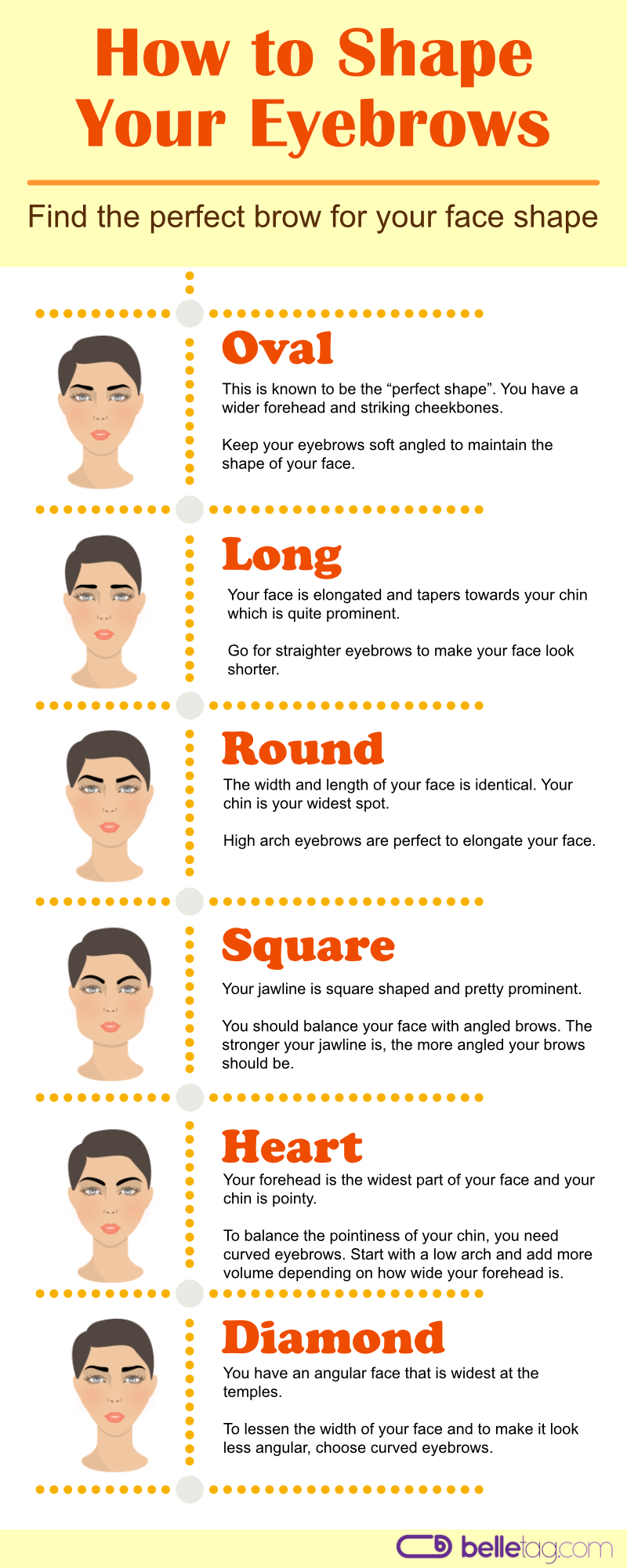Find out which eyebrows fits you better! This guide will help you to understand your face shape and choose YOUR perfect brows. #EyeBrow #FaceShape