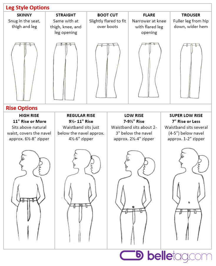 Jeans fitting guide showing variations of leg style and rise options.