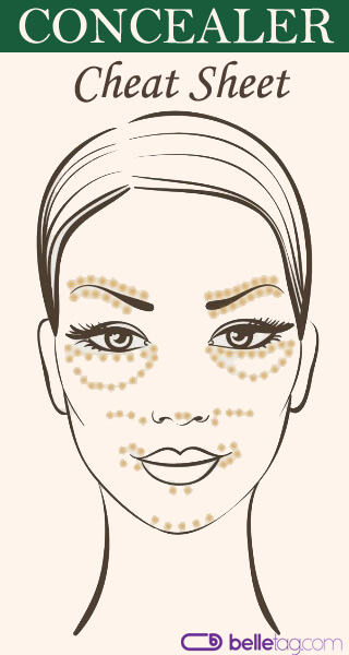 These are the common areas to apply concealer.