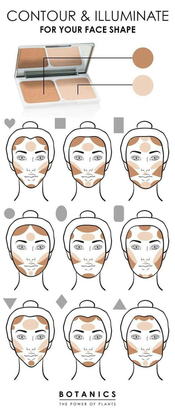 This visual guide will help you find the best way to highlight and contour your face shape