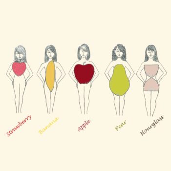 What body type do I have? Illustration with different body types