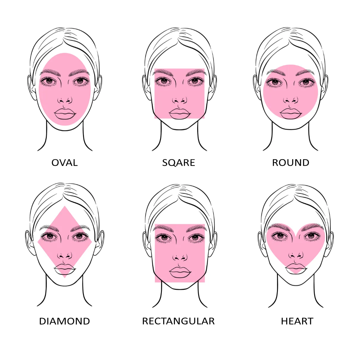 Women face shapes