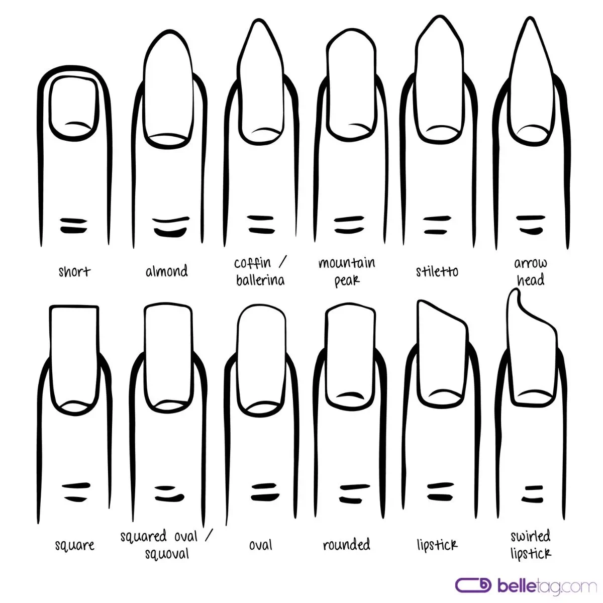 12 most common nail shapes